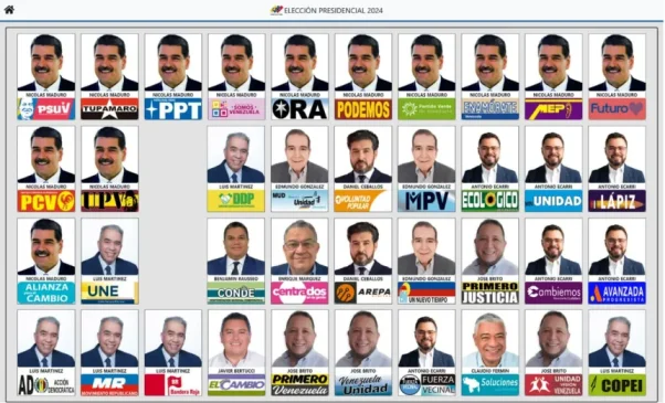 CNE publicó tarjetón oficial para presidenciales 2024