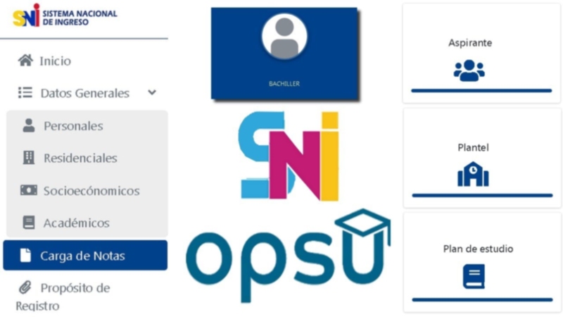 OPSU 2025 abrirá su sistema en el mes de mayo.