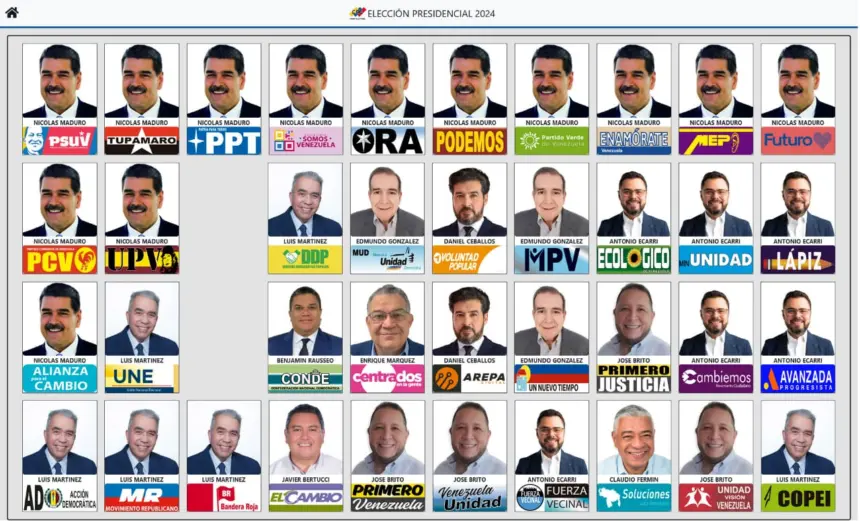 CNE publicó tarjetón oficial para presidenciales 2024