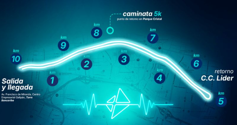 Bancaribe invita a una nueva edición de su carrera caminata